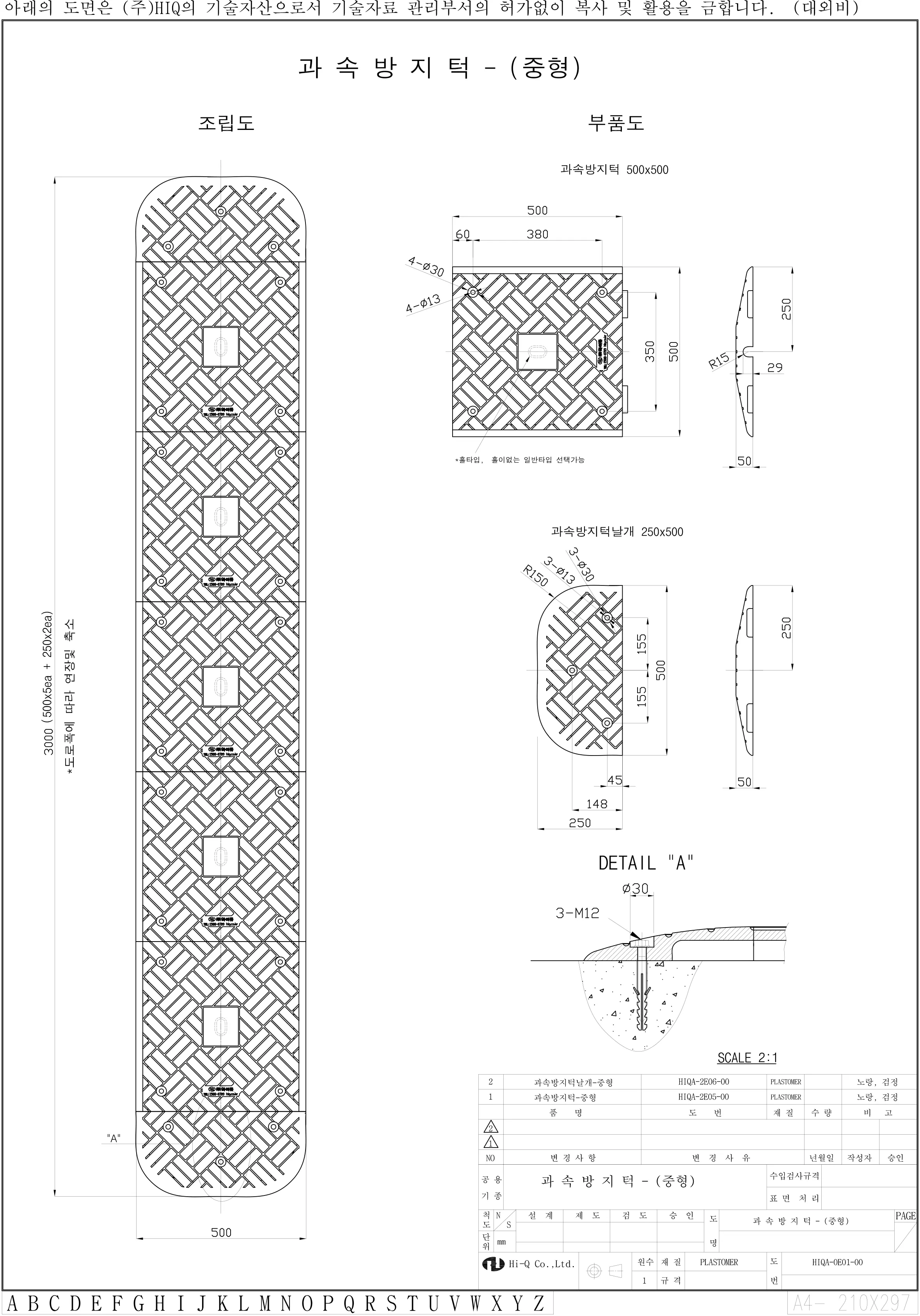 Bản vẽ gờ giảm tốc 0,5m