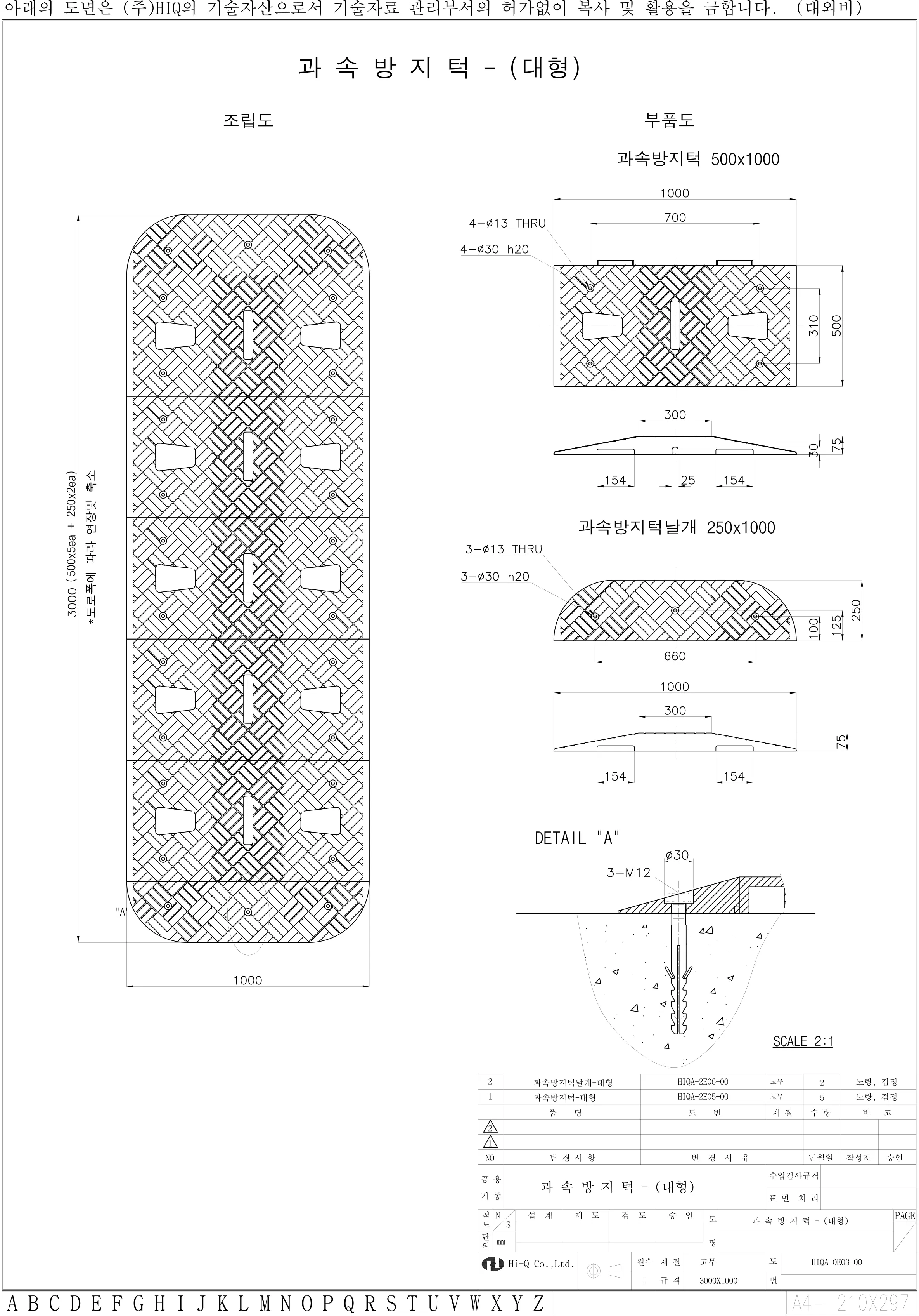 Bản vẽ gờ giảm tốc 1m